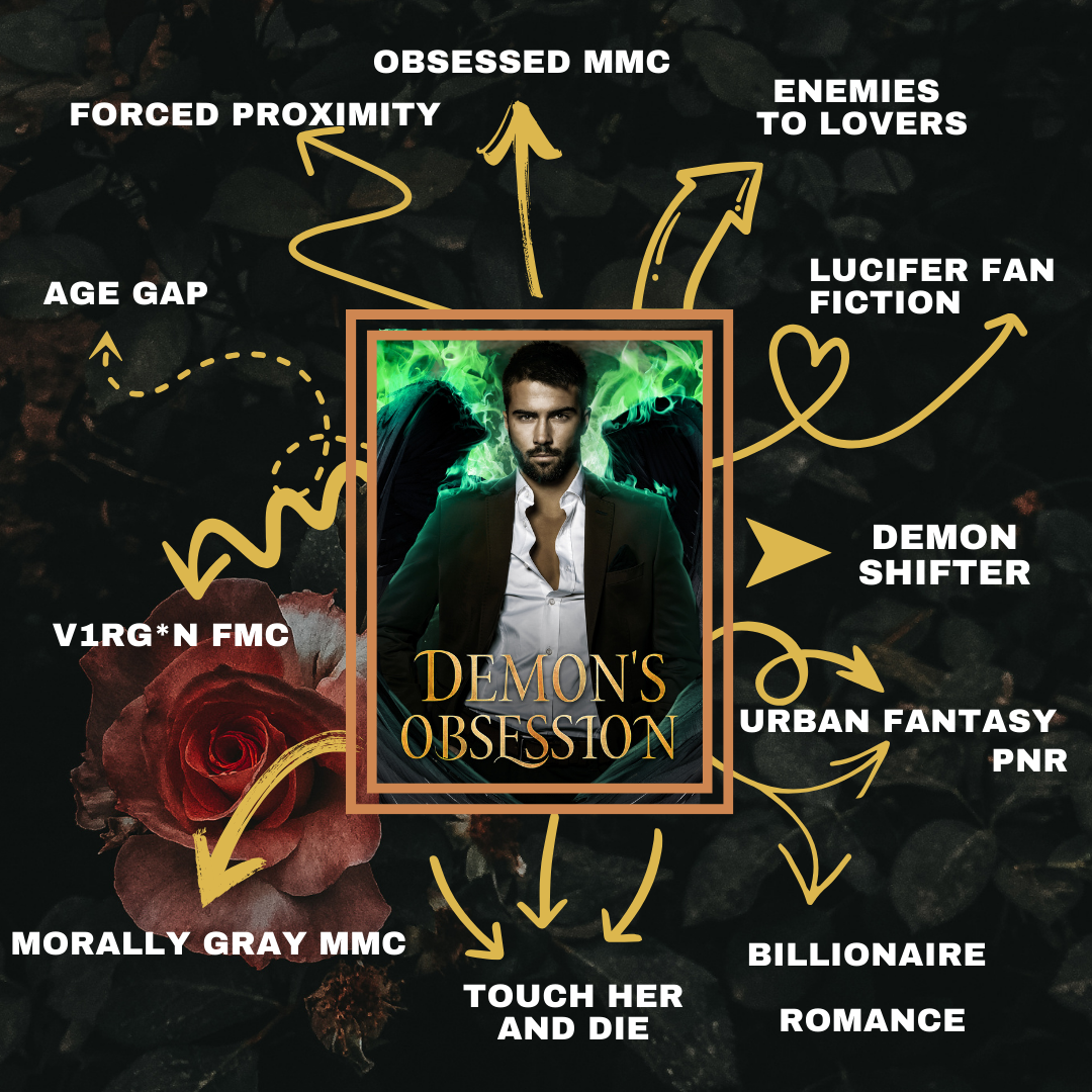 Demon's Obsession- A billionaire demon shifter romance by Celia Phoenix
